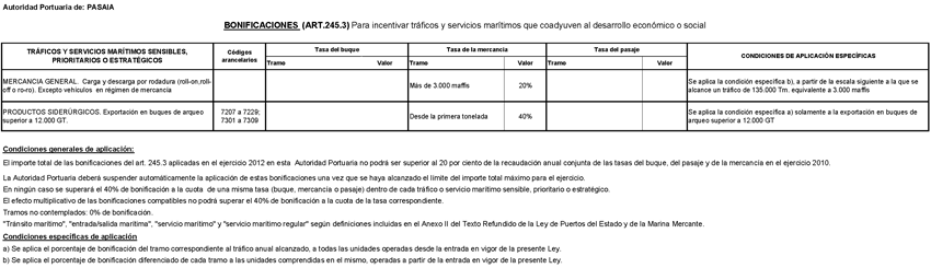 Imagen: /datos/imagenes/disp/2012/156/08745_034.png