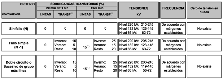 Imagen: /datos/imagenes/disp/2012/191/10690_004.png