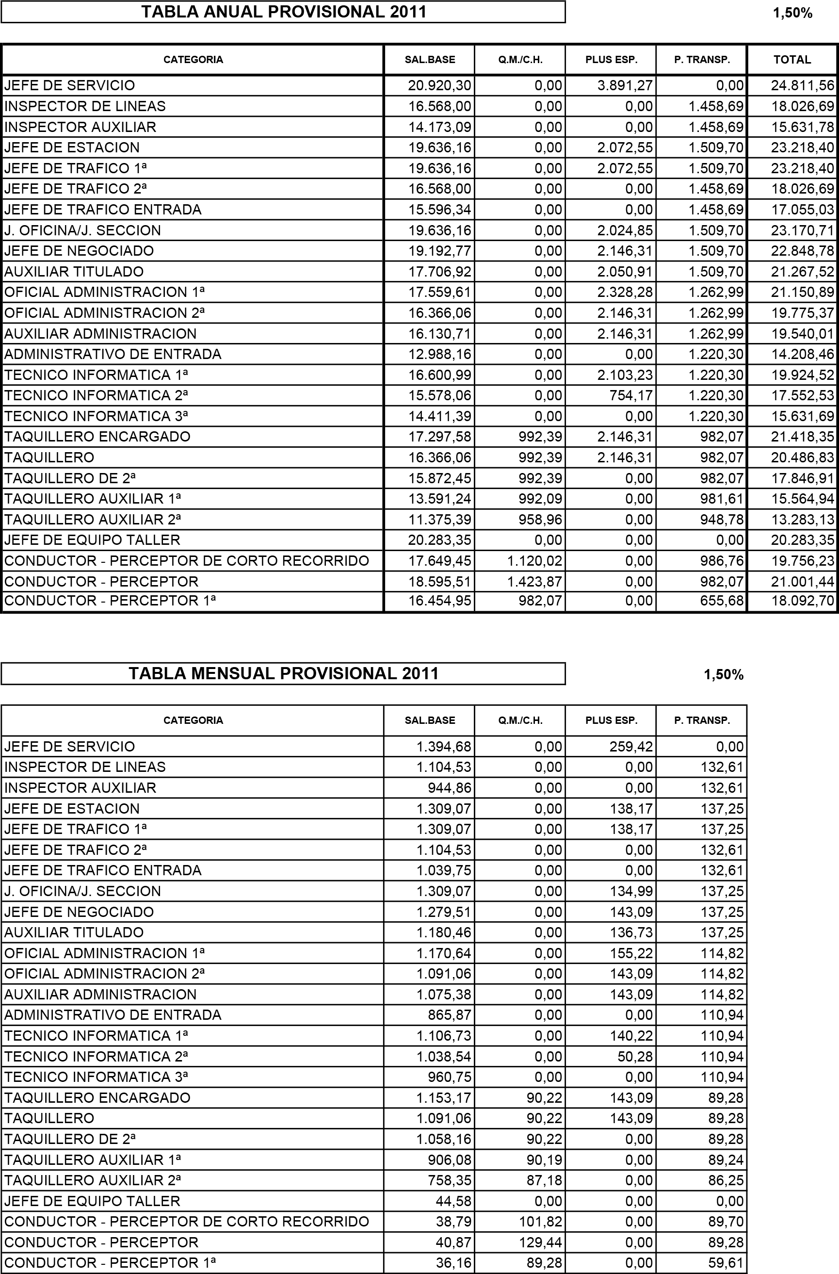 Imagen: /datos/imagenes/disp/2012/57/03250_17442301_image1.png