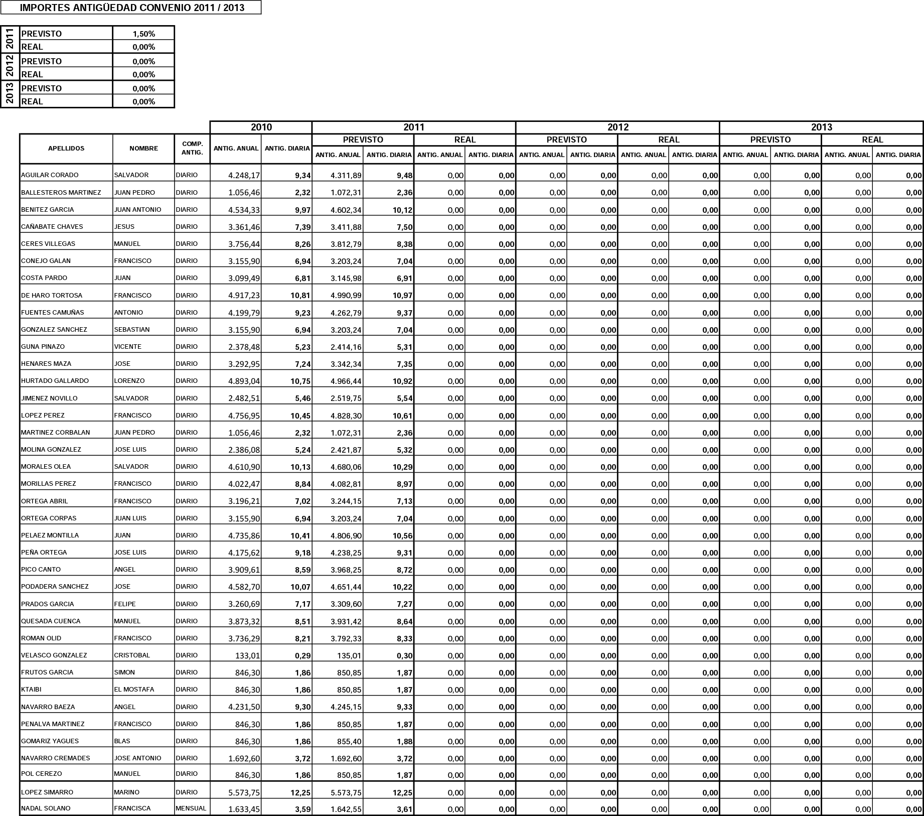 Imagen: /datos/imagenes/disp/2012/57/03250_17442301_image5.png