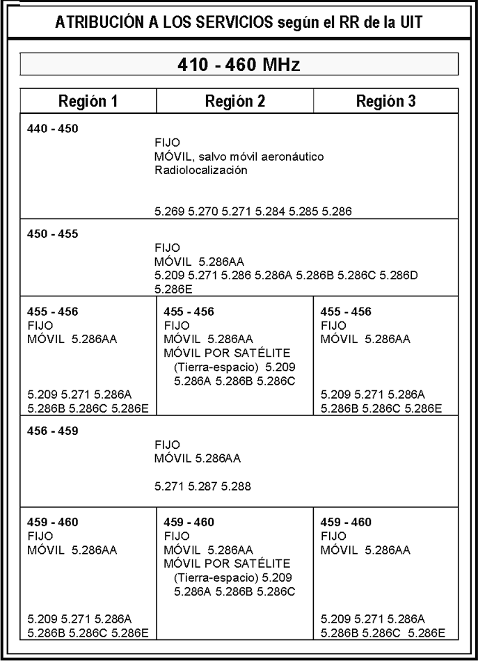 Imagen: /datos/imagenes/disp/2013/111/04845_100.png