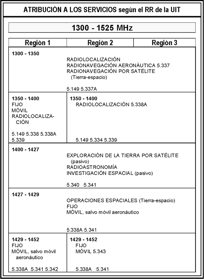 Imagen: /datos/imagenes/disp/2013/111/04845_110.png