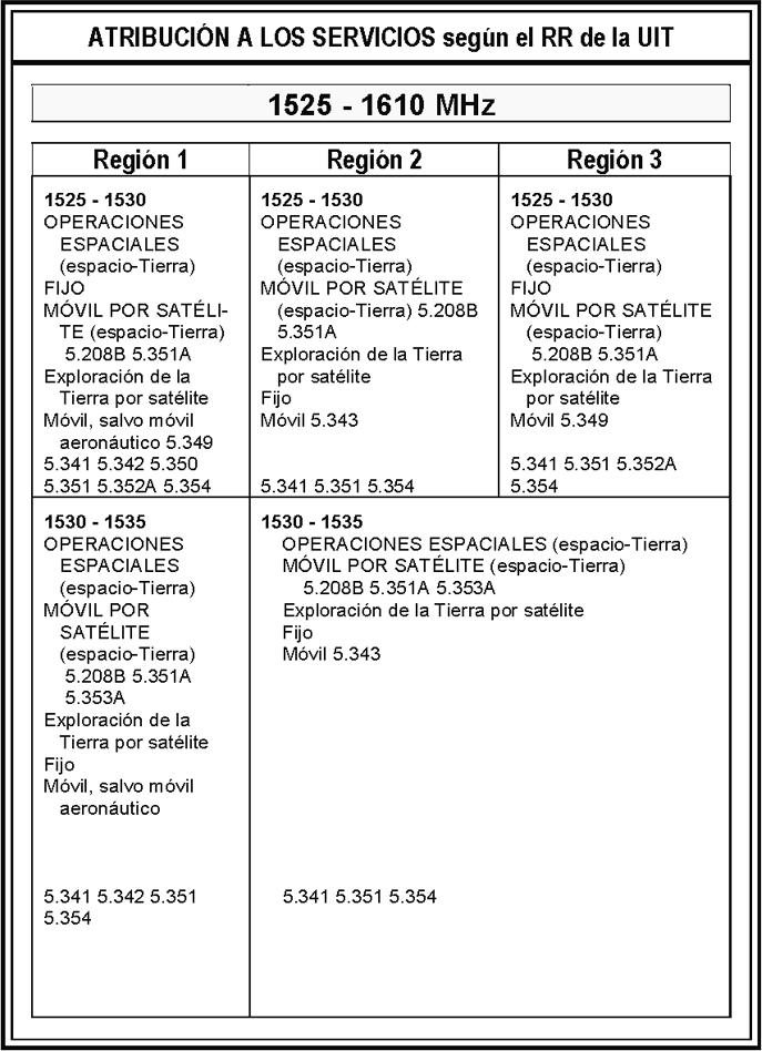 Imagen: /datos/imagenes/disp/2013/111/04845_114.png