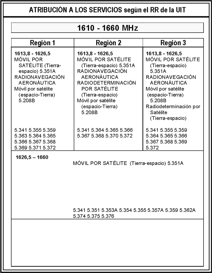 Imagen: /datos/imagenes/disp/2013/111/04845_120.png