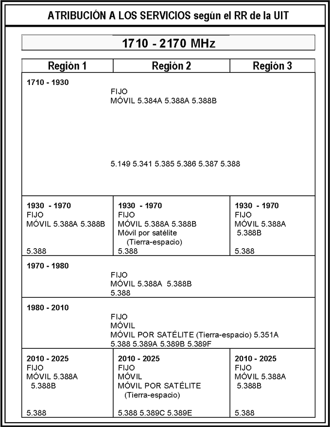 Imagen: /datos/imagenes/disp/2013/111/04845_126.png