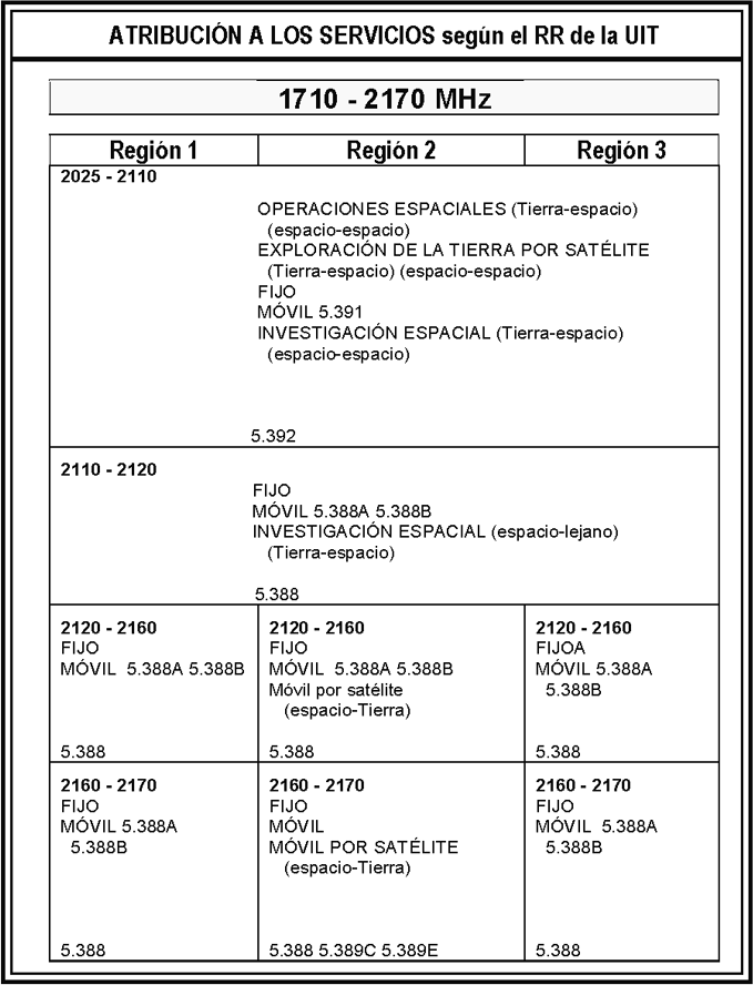 Imagen: /datos/imagenes/disp/2013/111/04845_128.png