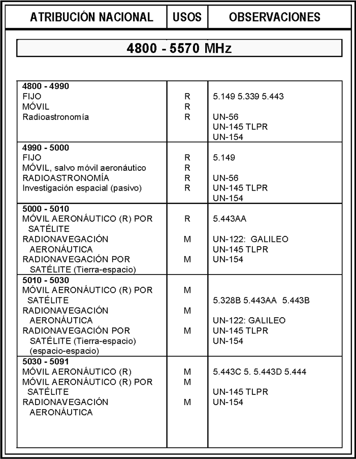 Imagen: /datos/imagenes/disp/2013/111/04845_145.png