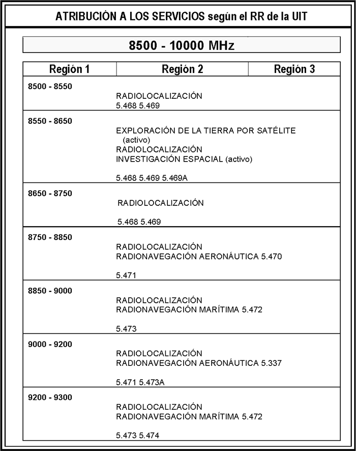 Imagen: /datos/imagenes/disp/2013/111/04845_158.png