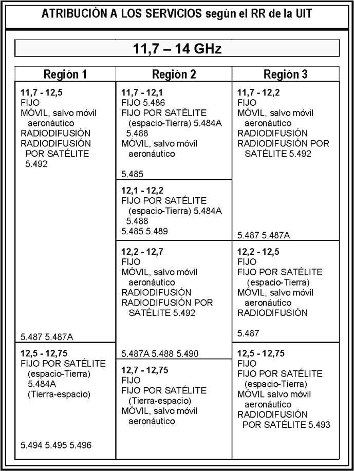 Imagen: /datos/imagenes/disp/2013/111/04845_166.png