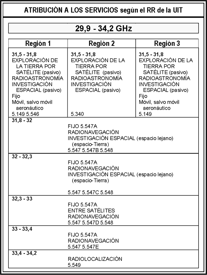 Imagen: /datos/imagenes/disp/2013/111/04845_192.png