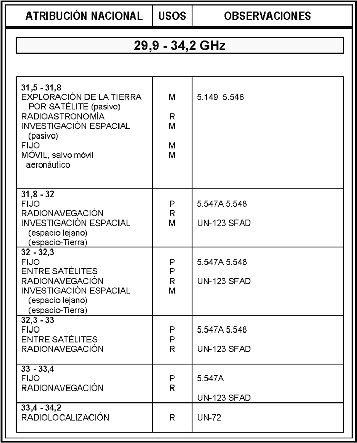 Imagen: /datos/imagenes/disp/2013/111/04845_193.png