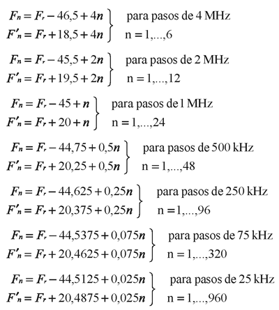 Imagen: /datos/imagenes/disp/2013/111/04845_242.png