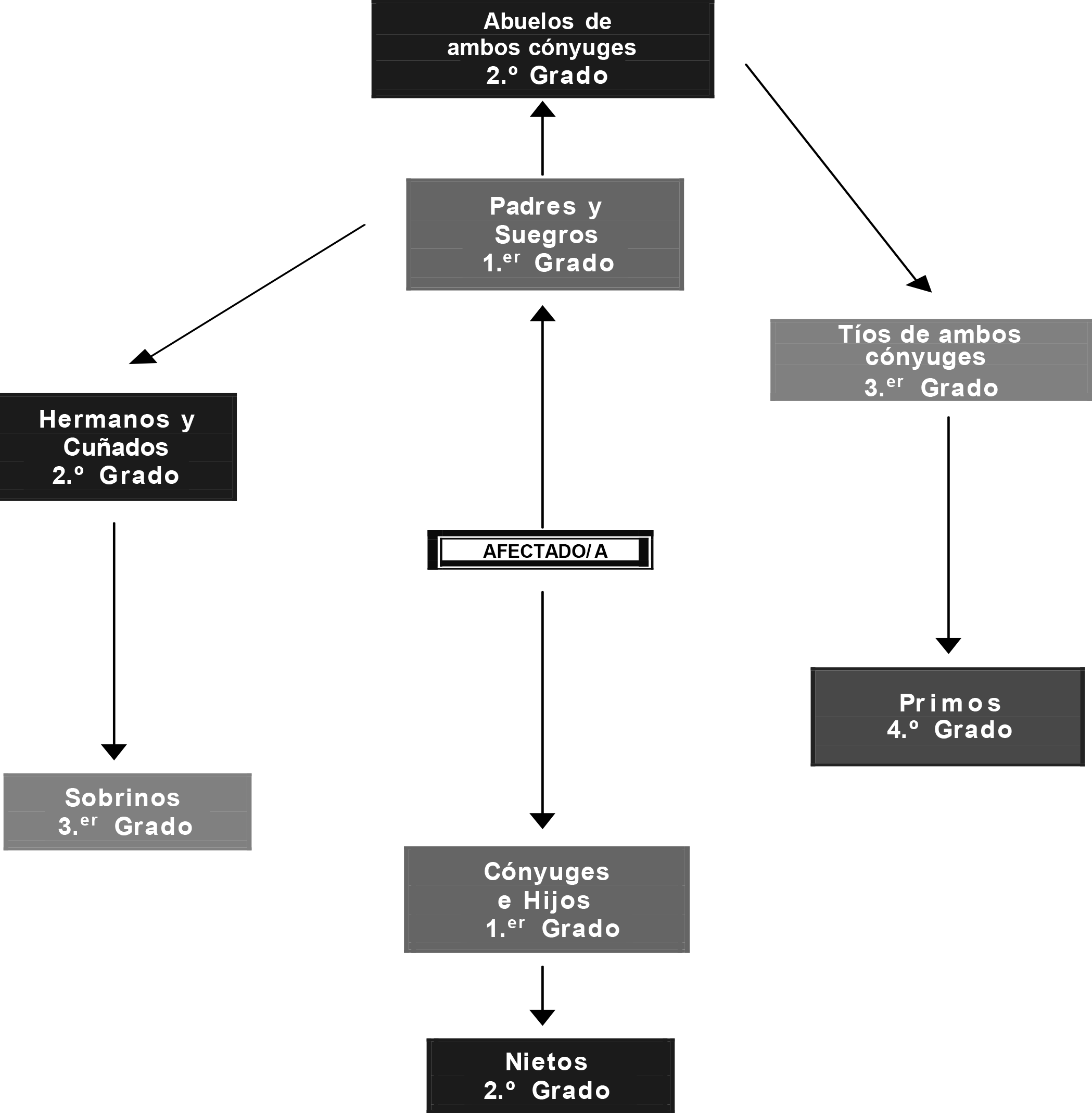 Imagen: /datos/imagenes/disp/2013/123/05418_17423612_image1.png
