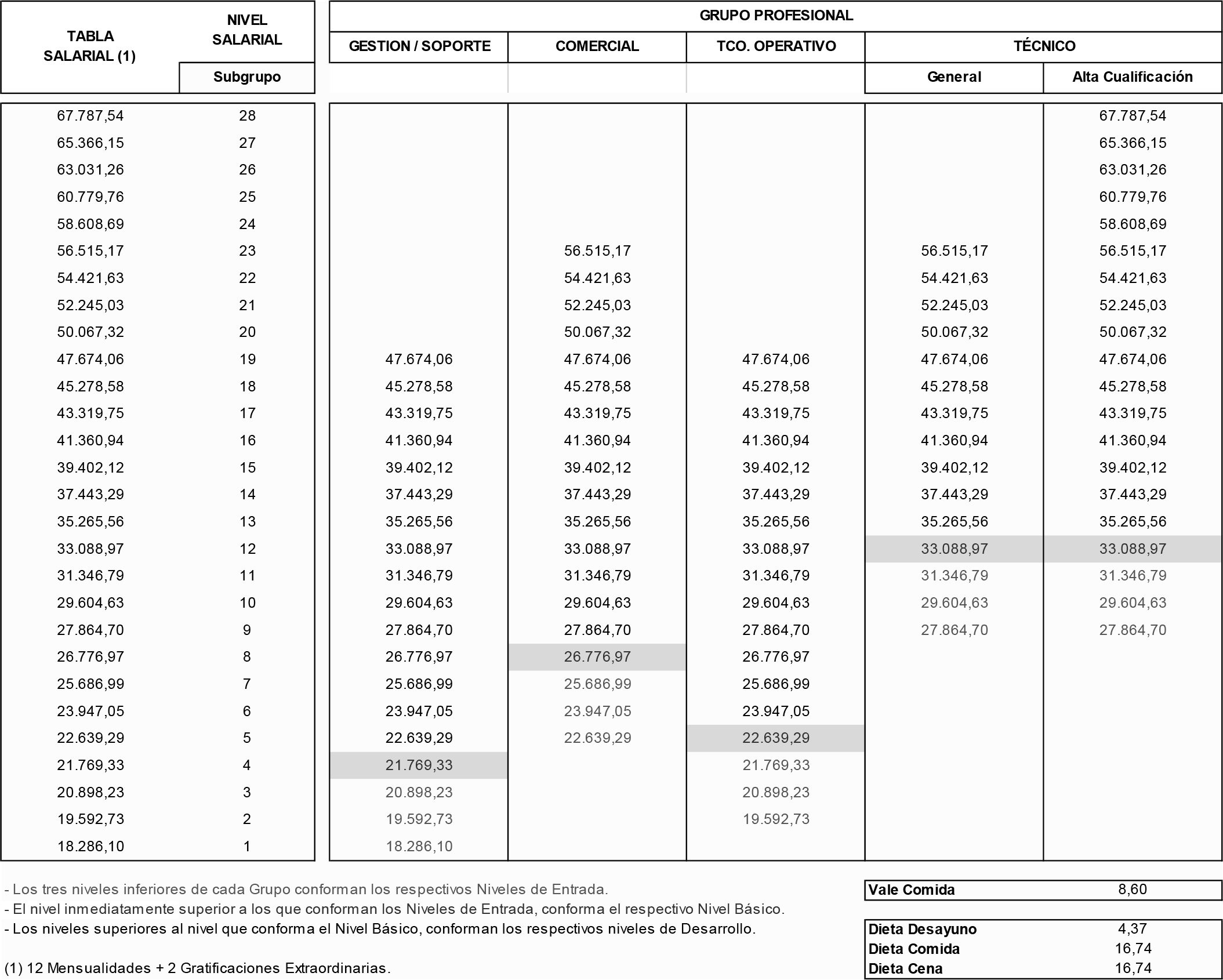 Imagen: /datos/imagenes/disp/2013/124/05494_17426882_image7.png