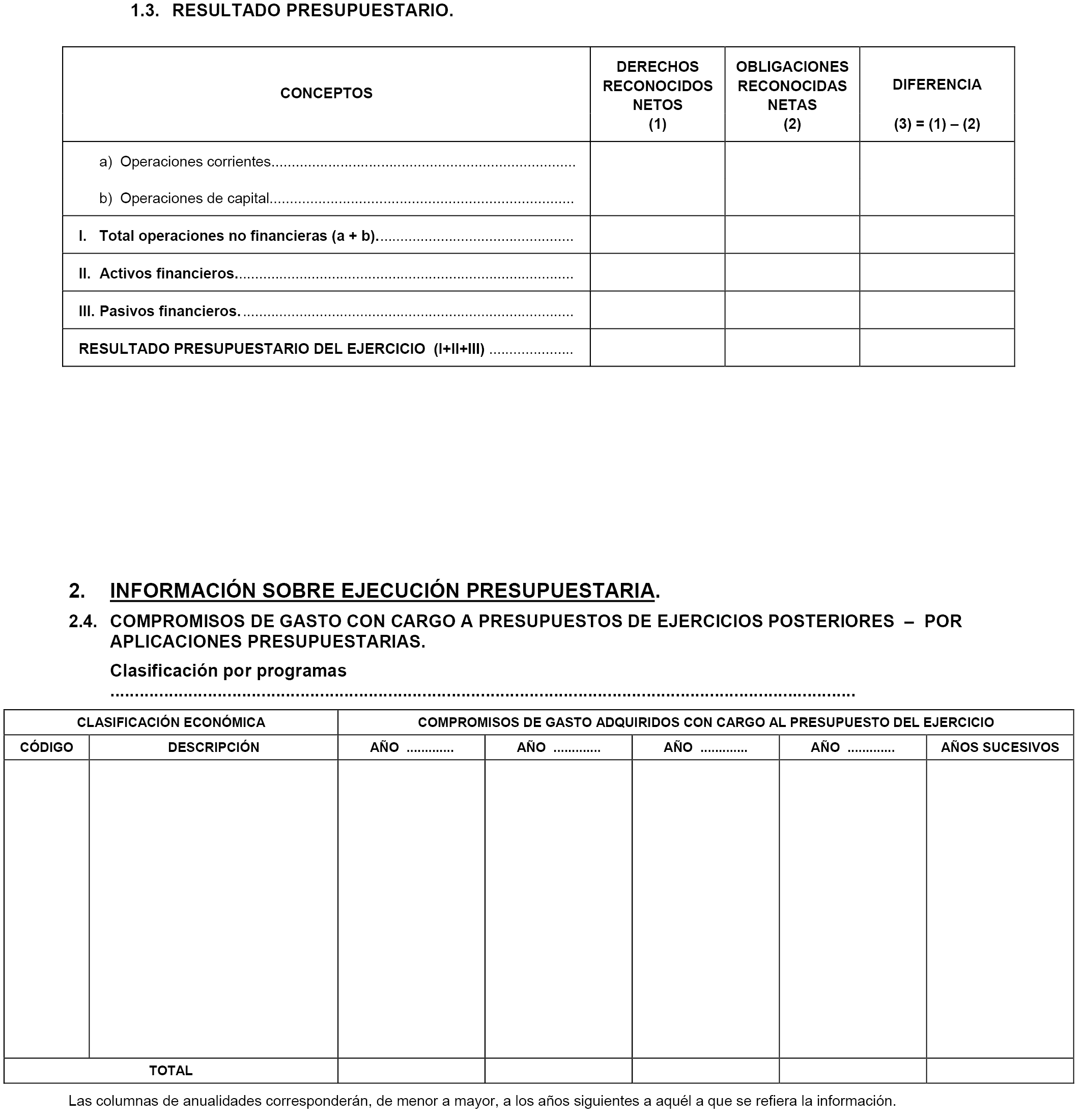 ejemplo asiento contable prestamo participativo