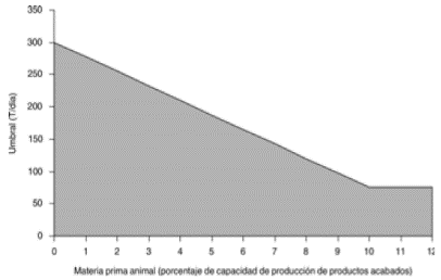 Imagen: /datos/imagenes/disp/2013/251/10949_image3.png