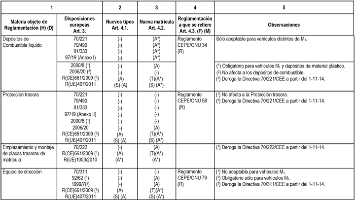 Imagen: /datos/imagenes/disp/2013/255/11128_004.png