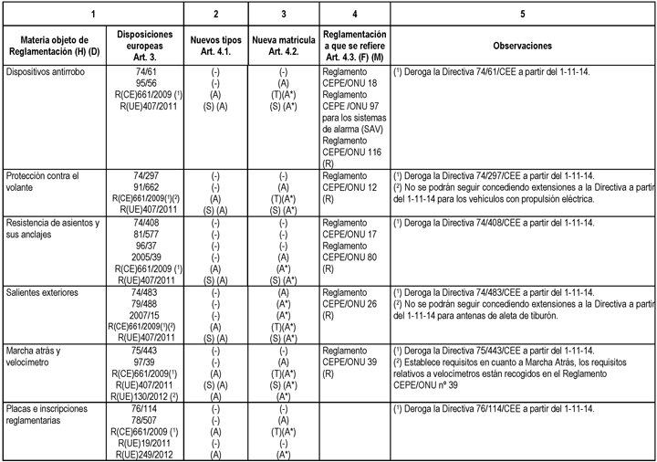 Imagen: /datos/imagenes/disp/2013/255/11128_007.png