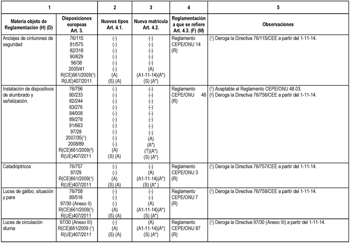 Imagen: /datos/imagenes/disp/2013/255/11128_008.png