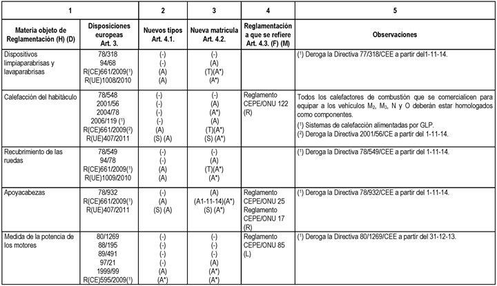 Imagen: /datos/imagenes/disp/2013/255/11128_011.png