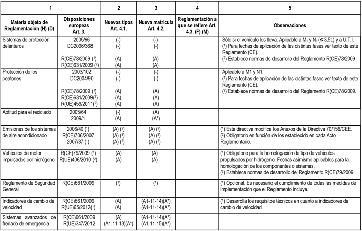 Imagen: /datos/imagenes/disp/2013/255/11128_016.png