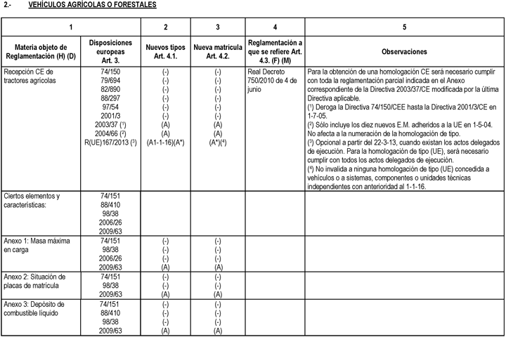 Imagen: /datos/imagenes/disp/2013/255/11128_018.png