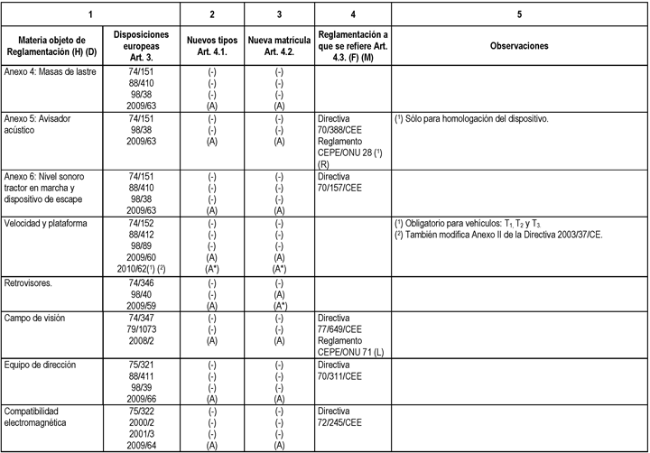 Imagen: /datos/imagenes/disp/2013/255/11128_019.png