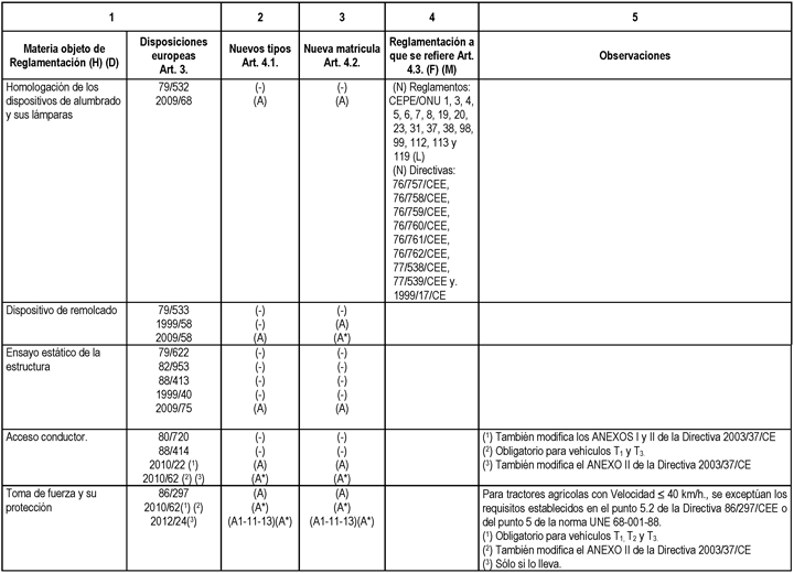 Imagen: /datos/imagenes/disp/2013/255/11128_021.png