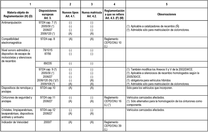 Imagen: /datos/imagenes/disp/2013/255/11128_028.png