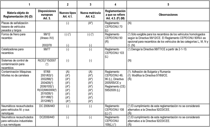 Imagen: /datos/imagenes/disp/2013/255/11128_031.png