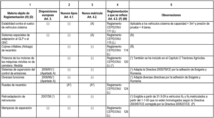 Imagen: /datos/imagenes/disp/2013/255/11128_032.png