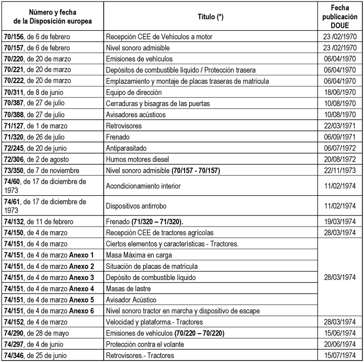 Imagen: /datos/imagenes/disp/2013/255/11128_034.png