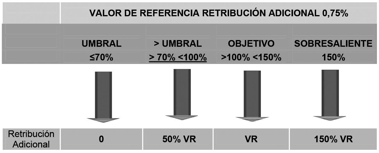 Imagen: /datos/imagenes/disp/2013/303/13322_17445089_image1.png