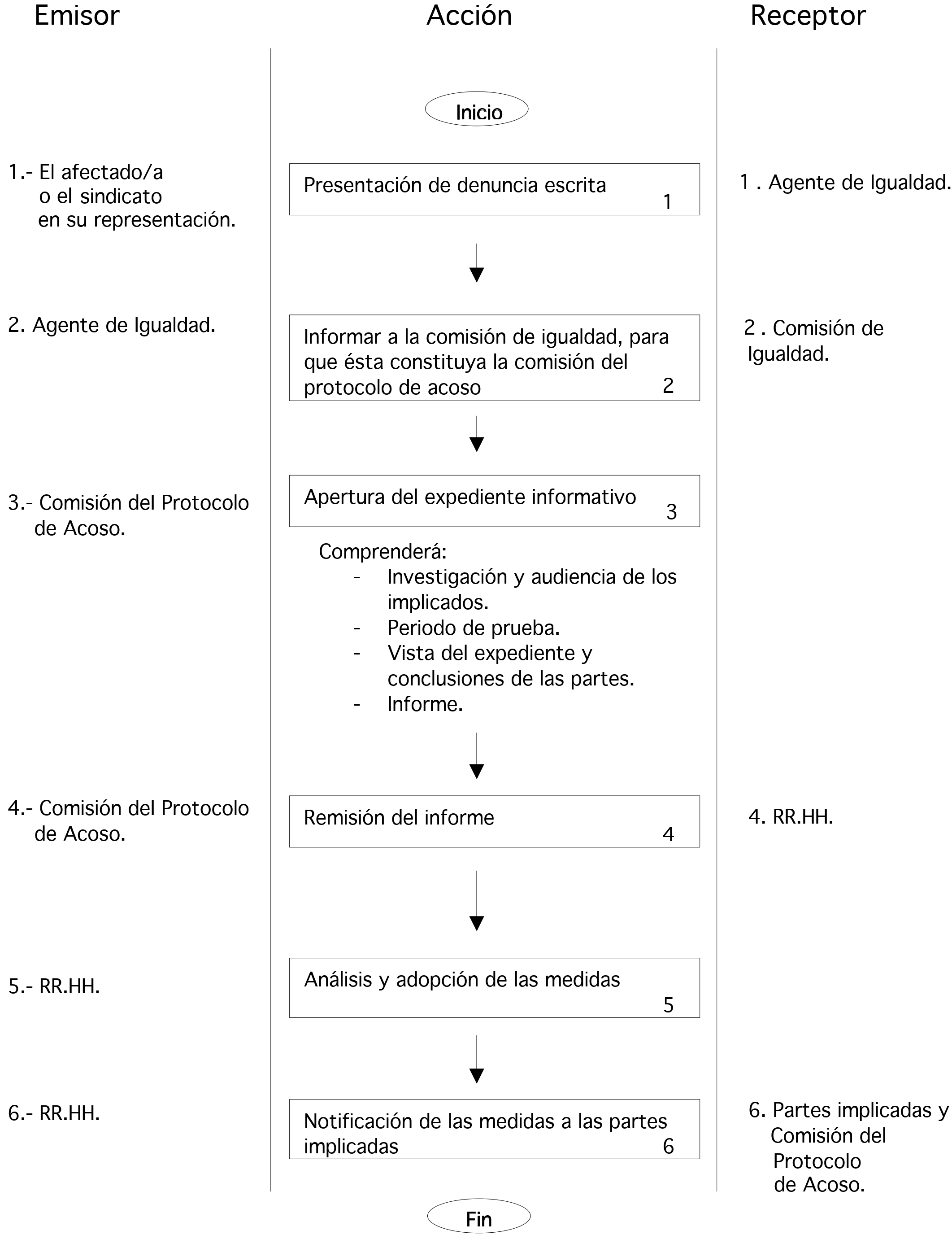 Imagen: /datos/imagenes/disp/2013/58/02589_17431047_image1.png