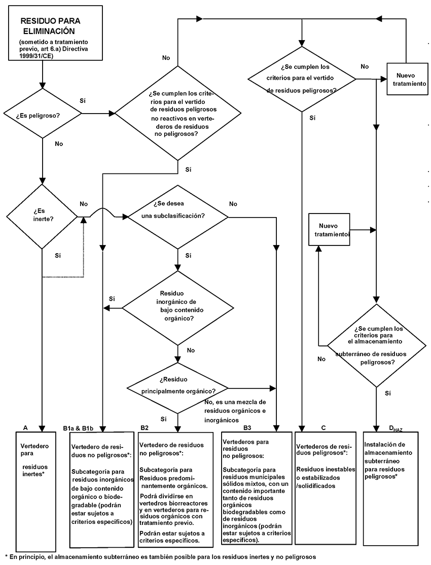 Imagen: /datos/imagenes/disp/2013/97/04291_001.png