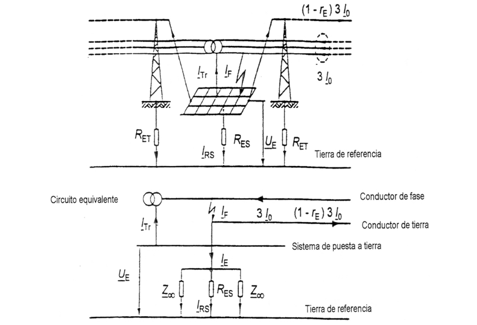 Hilo 1000 MT 2,2 mm² para vallas electrificadas para animales