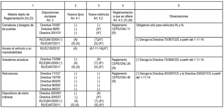 Imagen: /datos/imagenes/disp/2014/158/06799_005.png