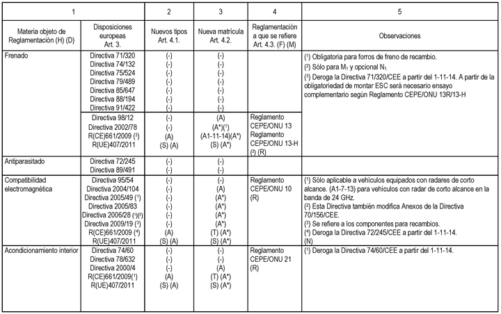 Imagen: /datos/imagenes/disp/2014/158/06799_006.png