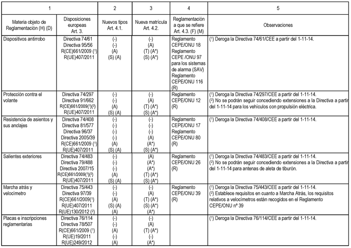 Imagen: /datos/imagenes/disp/2014/158/06799_007.png