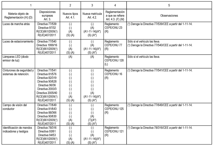 Imagen: /datos/imagenes/disp/2014/158/06799_010.png