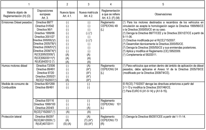 Imagen: /datos/imagenes/disp/2014/158/06799_012.png