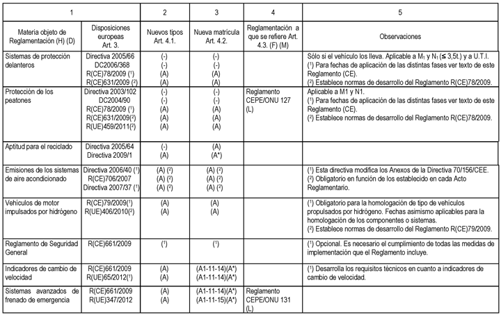 Imagen: /datos/imagenes/disp/2014/158/06799_016.png