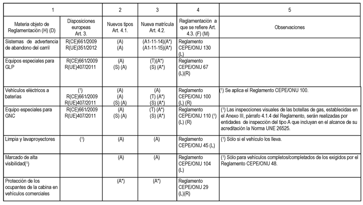 Imagen: /datos/imagenes/disp/2014/158/06799_017.png