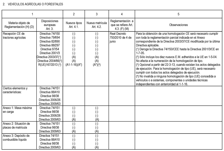 Imagen: /datos/imagenes/disp/2014/158/06799_018.png