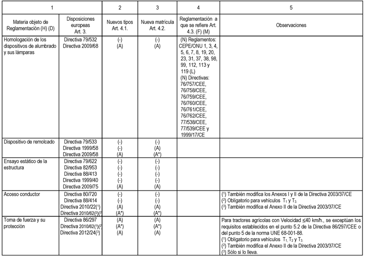 Imagen: /datos/imagenes/disp/2014/158/06799_021.png