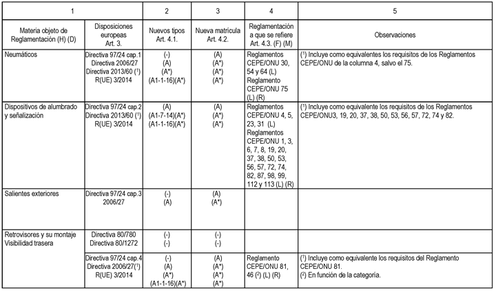 Imagen: /datos/imagenes/disp/2014/158/06799_027.png