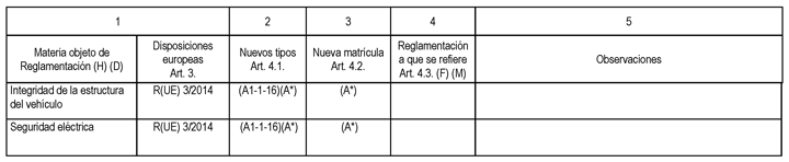 Imagen: /datos/imagenes/disp/2014/158/06799_030.png