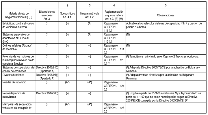 Imagen: /datos/imagenes/disp/2014/158/06799_034.png