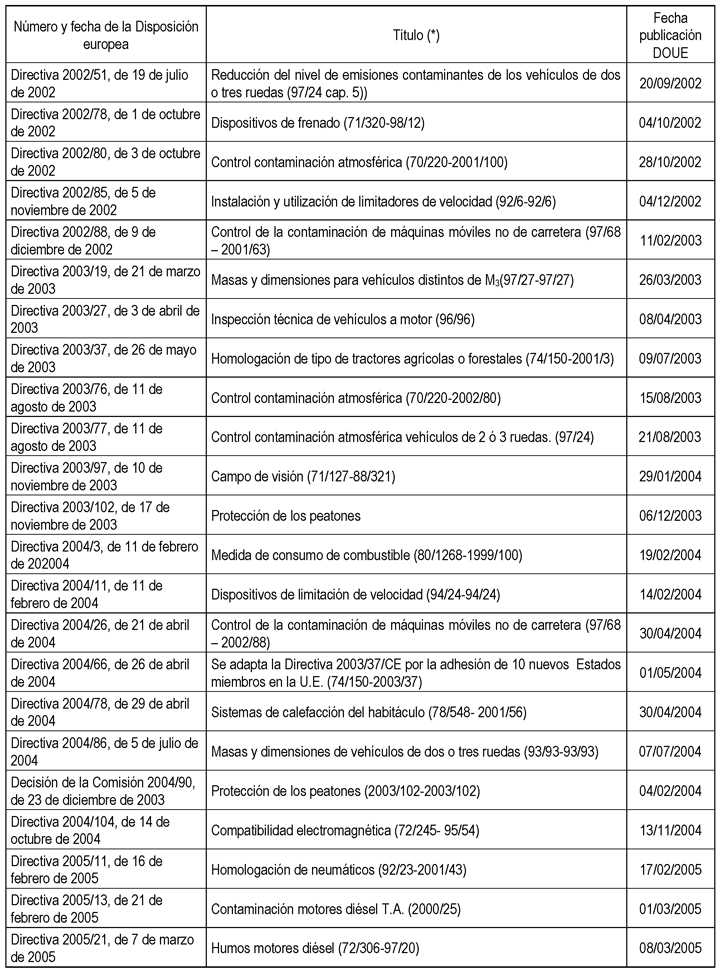 Imagen: /datos/imagenes/disp/2014/158/06799_049.png