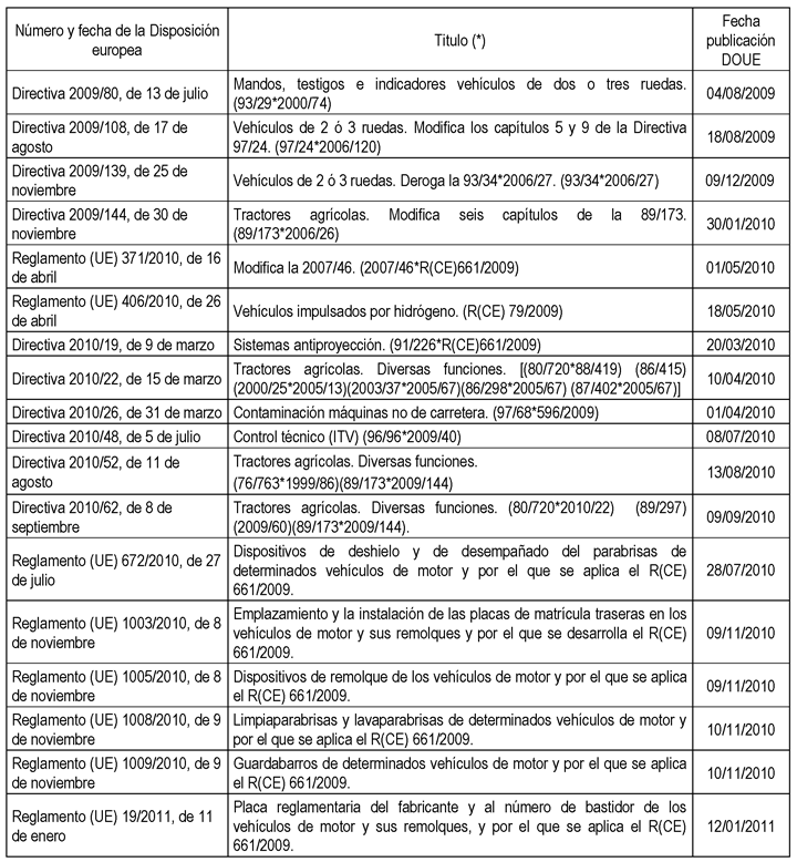 Imagen: /datos/imagenes/disp/2014/158/06799_053.png